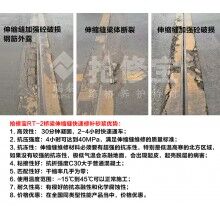浙江交投高速橋梁伸縮縫破損用什么新材料？